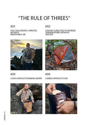 Survival Manual - Bone Tactical LLC