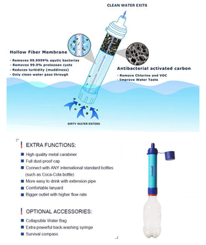Water Filter Survival Straw - Bone Tactical LLC